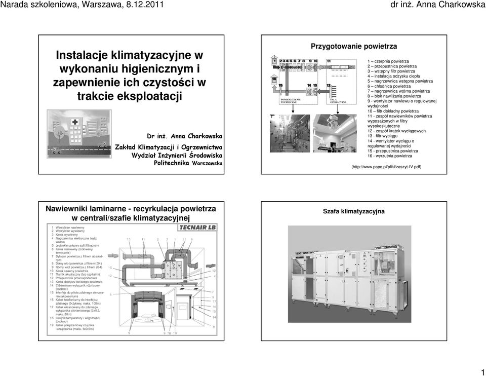powietrza 4 instalacja odzysku ciepła 5 nagrzewnica wstępna powietrza 6 chłodnica powietrza 7 nagrzewnica wtórna powietrza 8 blok nawilżania powietrza 9 - wentylator nawiewu o regulowanej wydajności