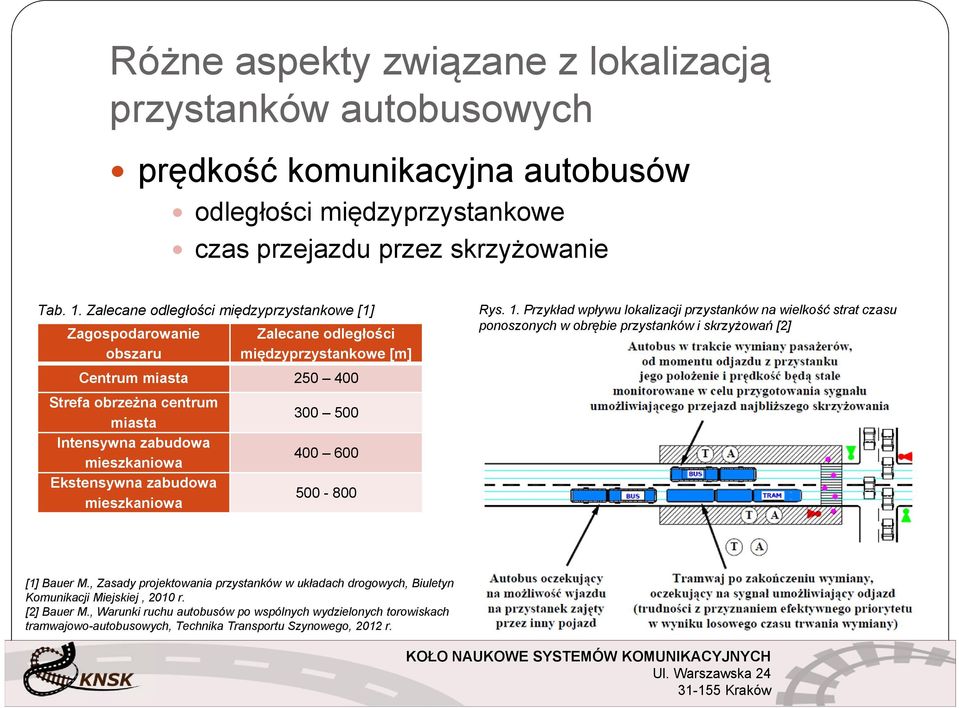 mieszkaniowa 400 600 Ekstensywna zabudowa mieszkaniowa 500-800 Rys. 1. Przykład wpływu lokalizacji przystanków na wielkość strat czasu ponoszonych w obrębie przystanków i skrzyżowań [2] [1] Bauer M.