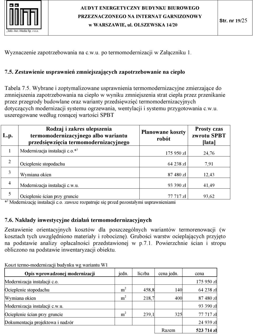 Zestawienie usprawnień zmniejszających zapotrzebowanie na ciepło Tabela 7.5.