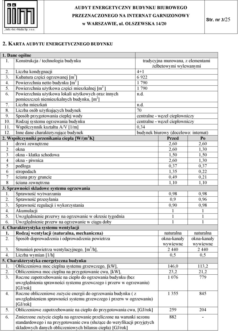 Liczba mieszkań n.d. 8. Liczba osób użytkujących budynek 70 9. Sposób przygotowania ciepłej wody centralne - węzeł ciepłowniczy 10. Rodzaj systemu ogrzewania budynku centralne - węzeł ciepłowniczy 11.