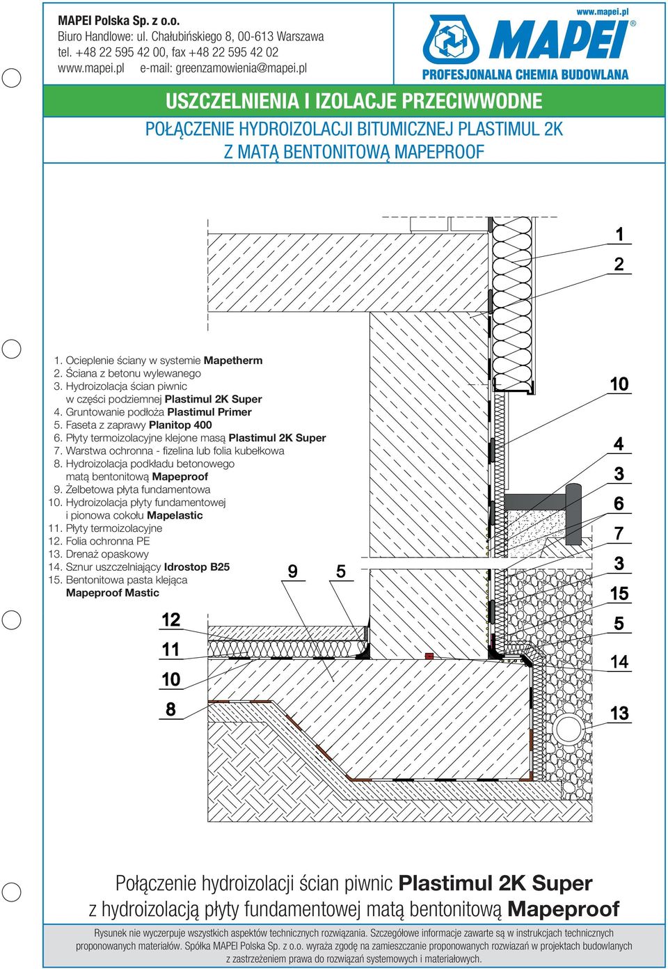 Płyty termoizolacyjne klejone masą Plastimul K Super. Warstwa ochronna - fizelina lub folia kubełkowa 8. Hydroizolacja podkładu betonowego matą bentonitową Mapeproof 9. Żelbetowa płyta fundamentowa 0.