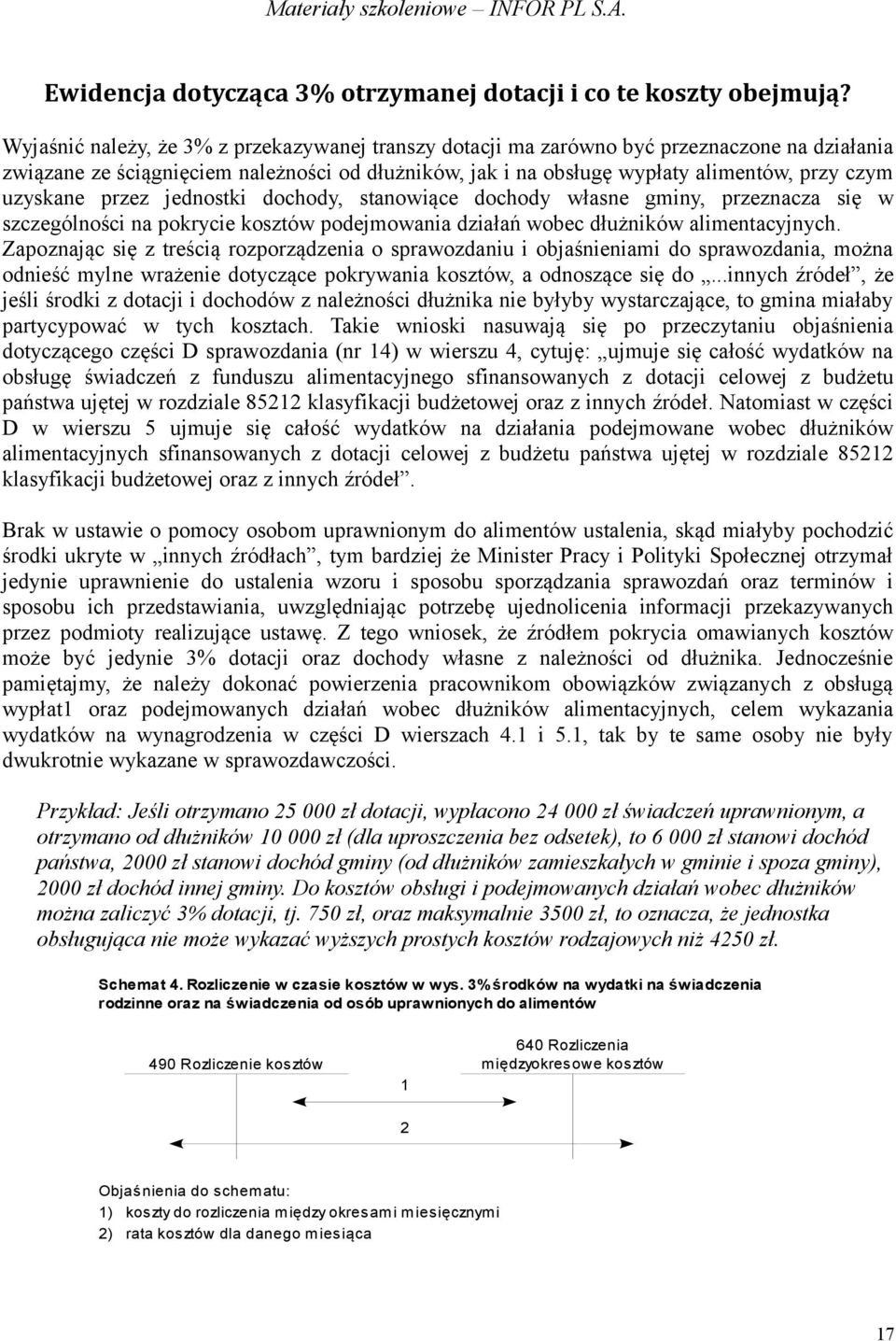 uzyskane przez jednostki dochody, stanowiące dochody własne gminy, przeznacza się w szczególności na pokrycie kosztów podejmowania działań wobec dłużników alimentacyjnych.