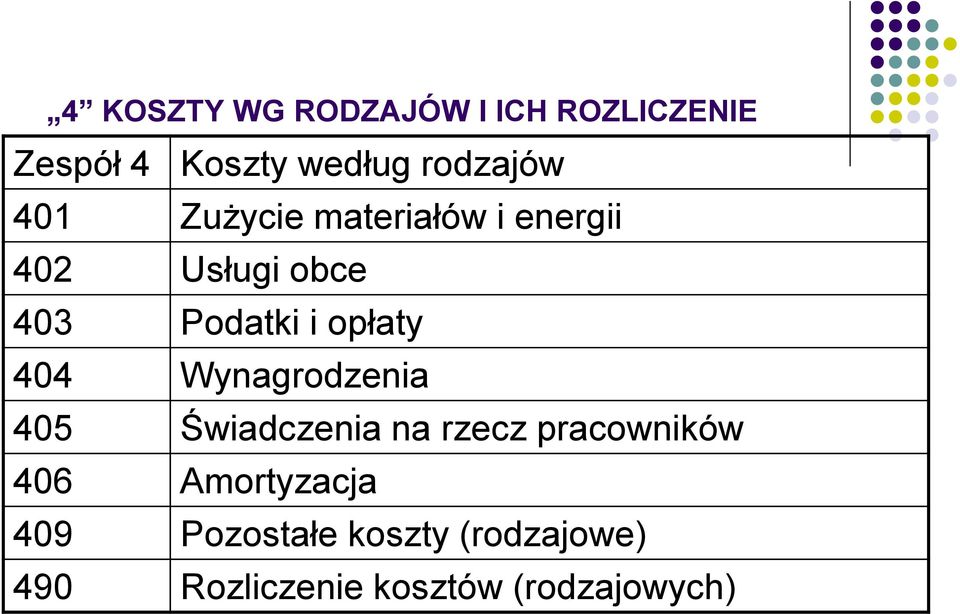 404 Wynagrodzenia 405 Świadczenia na rzecz pracowników 406 Amortyzacja