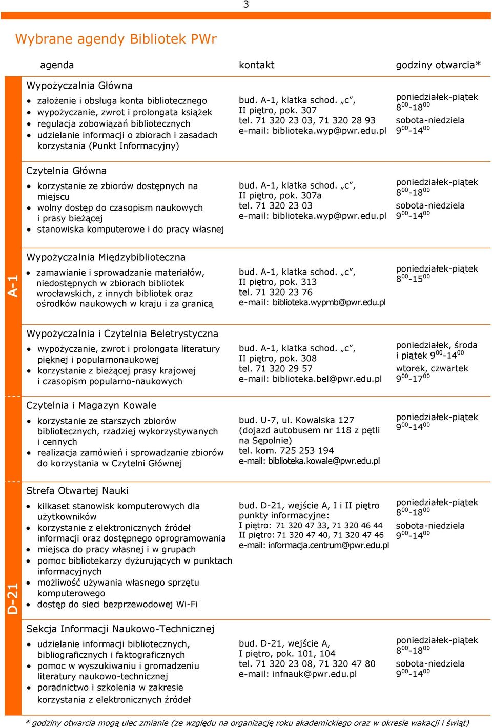 edu.pl poniedziałek-piątek 8 00-18 00 sobota-niedziela 9 00-14 00 Czytelnia Główna korzystanie ze zbiorów dostępnych na miejscu wolny dostęp do czasopism naukowych i prasy bieżącej stanowiska