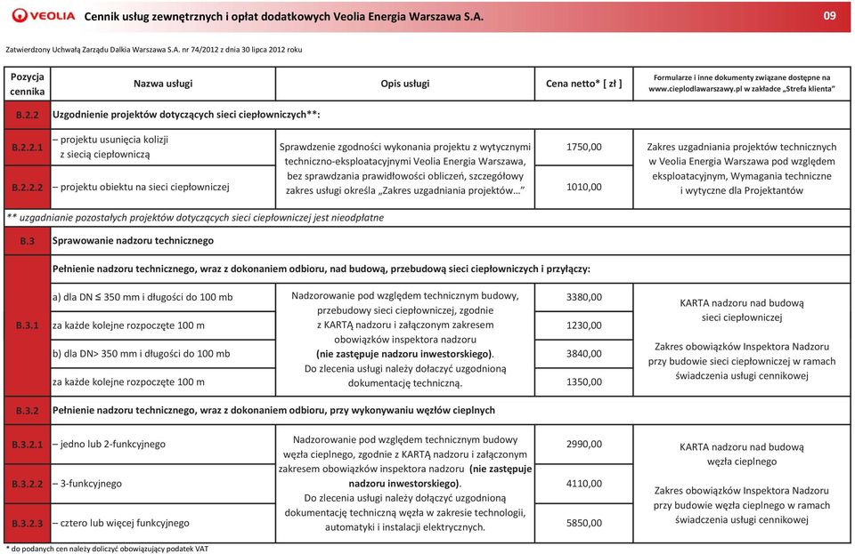 obliczeń, szczegółowy zakres usługi określa Zakres uzgadniania projektów projektu obiektu na sieci ciepłowniczej 1010,00 1750,00 Zakres uzgadniania projektów technicznych w Veolia Energia Warszawa