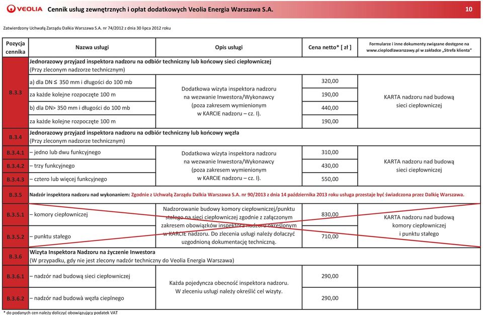 1 2 3 Jednorazowy przyjazd inspektora nadzoru na odbiór techniczny lub końcowy sieci ciepłowniczej (Przy zleconym nadzorze technicznym) a) dla DN 350 mm i długości do 100 mb 320,00 za każde kolejne