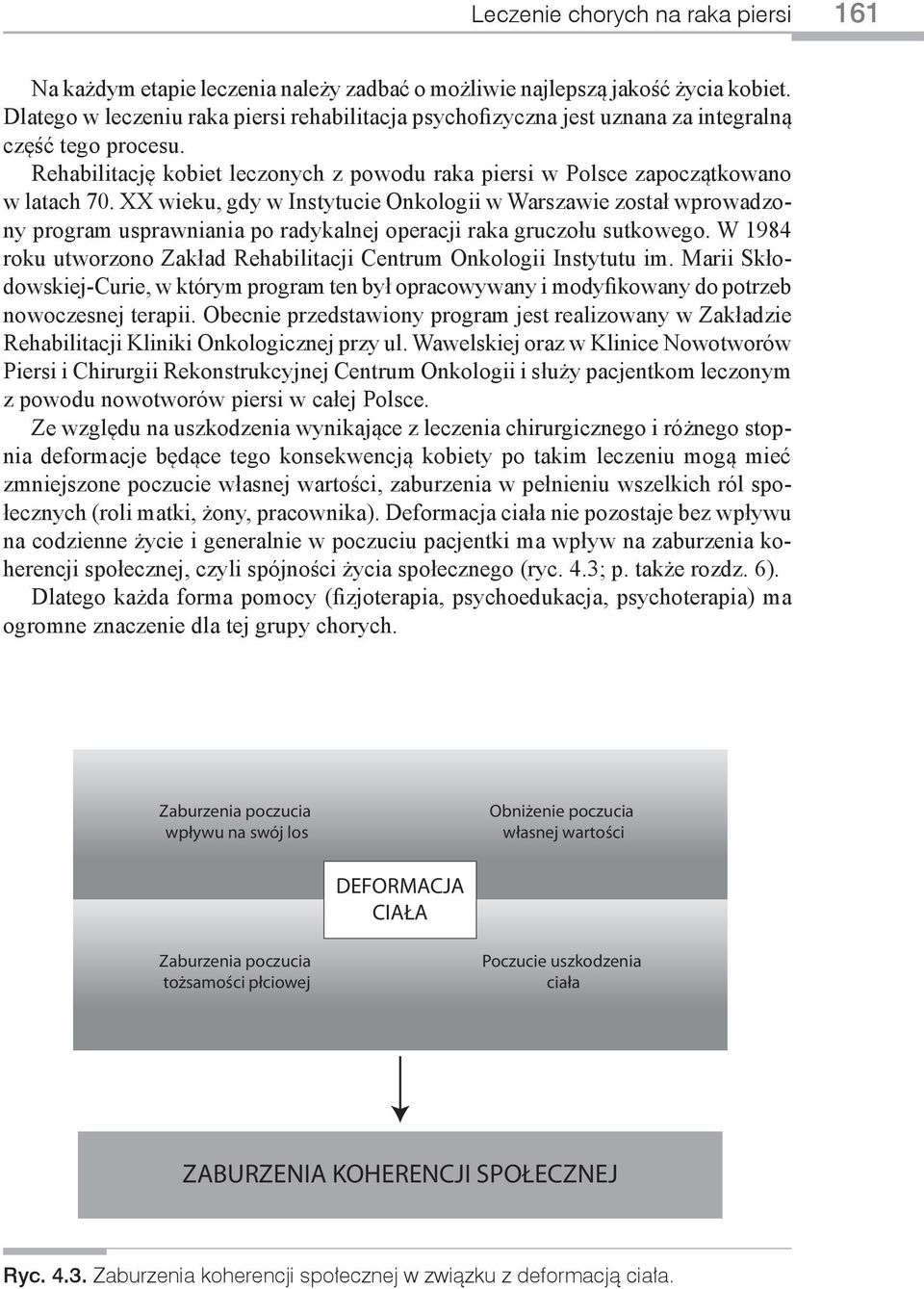 XX wieku, gdy w Instytucie Onkologii w Warszawie został wprowadzony program usprawniania po radykalnej operacji raka gruczołu sutkowego.