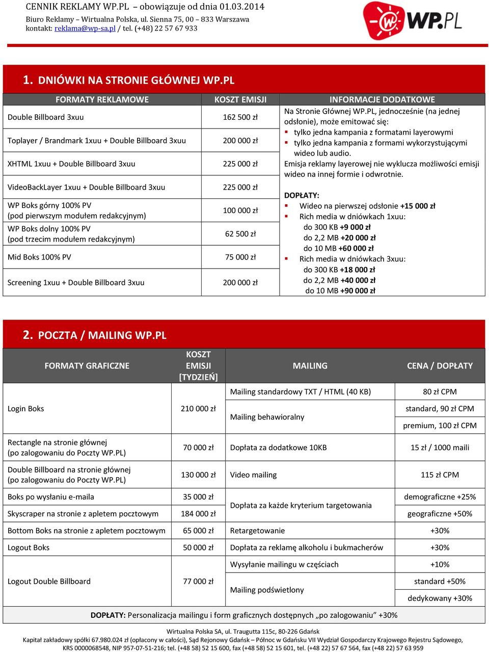 Stronie Głównej WP.PL, jednocześnie (na jednej odsłonie), może emitować się: tylko jedna kampania z formatami layerowymi tylko jedna kampania z formami wykorzystującymi wideo lub audio.