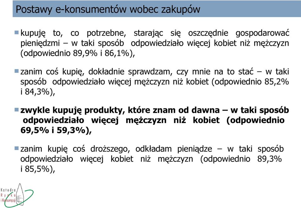 mężczyzn niż kobiet (odpowiednio 85,2% i 84,3%), zwykle kupuję produkty, które znam od dawna w taki sposób odpowiedziało więcej mężczyzn niż kobiet