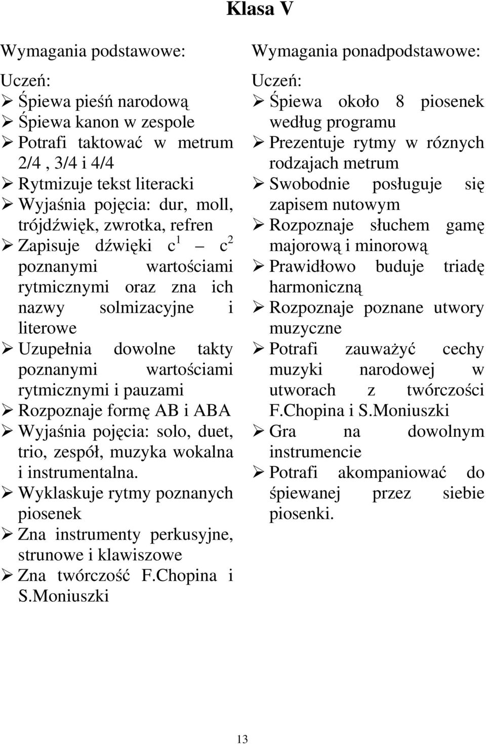 ABA Wyjaśnia pojęcia: solo, duet, trio, zespół, muzyka wokalna i instrumentalna. Wyklaskuje rytmy poznanych piosenek Zna instrumenty perkusyjne, strunowe i klawiszowe Zna twórczość F.Chopina i S.