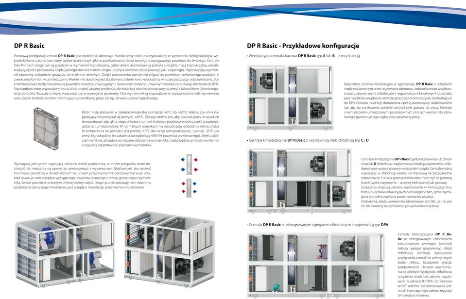 Centrale Dan-Poltherm mogą być wyposażone w wymiennik higroskopijny, gdzie lamele aluminiowe są pokryte specjalną masą higroskopijną, umożliwiającą, oprócz przekazania ciepła jawnego również transfer