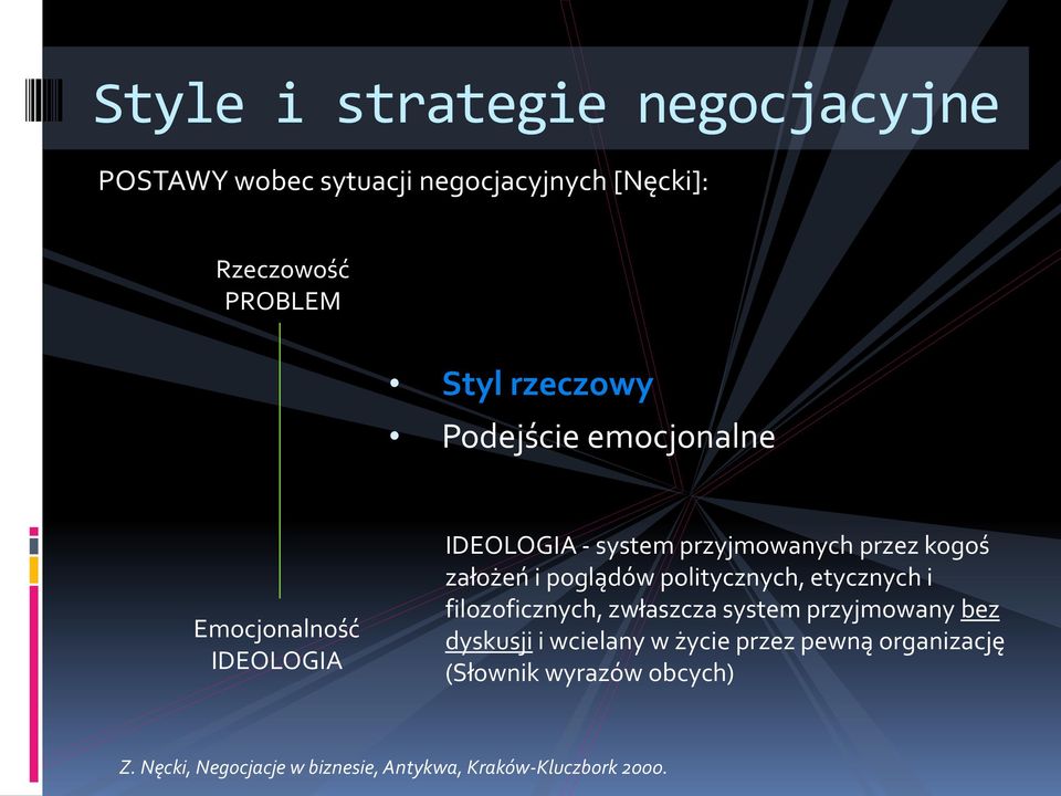 kogoś założeń i poglądów politycznych, etycznych i filozoficznych, zwłaszcza system