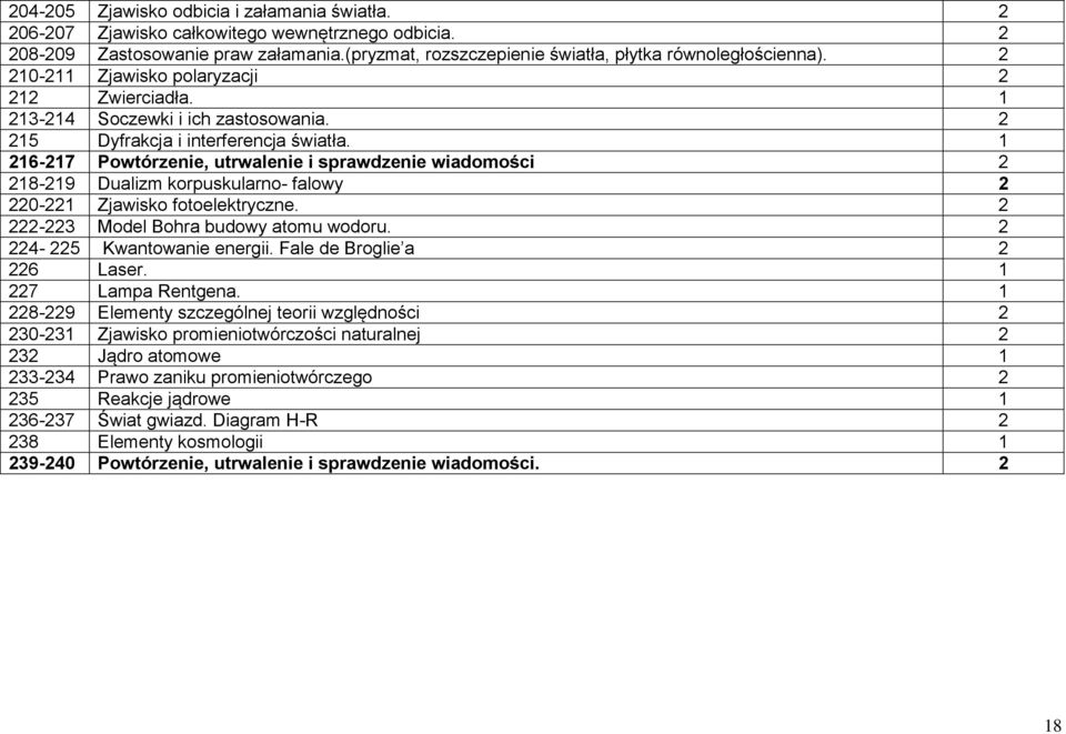 1 216-217 Powtórzenie, utrwalenie i sprawdzenie wiadomości 2 218-219 Dualizm korpuskularno- falowy 2 220-221 Zjawisko fotoelektryczne. 2 222-223 Model Bohra budowy atomu wodoru.