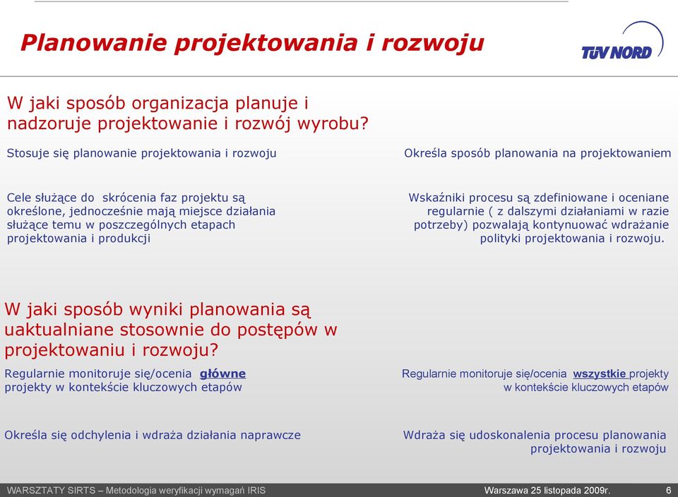 poszczególnych etapach projektowania i produkcji Wskaźniki procesu są zdefiniowane i oceniane regularnie ( z dalszymi działaniami w razie potrzeby) pozwalają kontynuować wdrażanie polityki