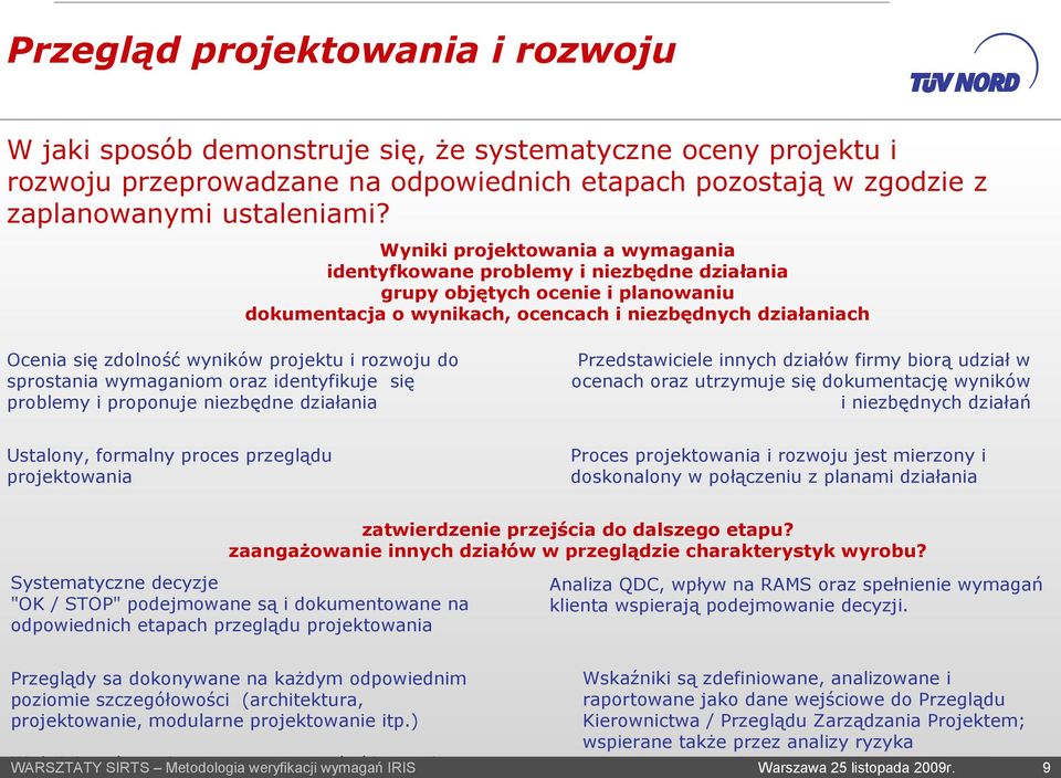 wyników projektu i rozwoju do sprostania wymaganiom oraz identyfikuje się problemy i proponuje niezbędne działania Przedstawiciele innych działów firmy biorą udział w ocenach oraz utrzymuje się