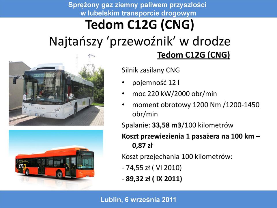 obr/min Spalanie: 33,58 m3/100 kilometrów Koszt przewiezienia 1 pasażera na 100