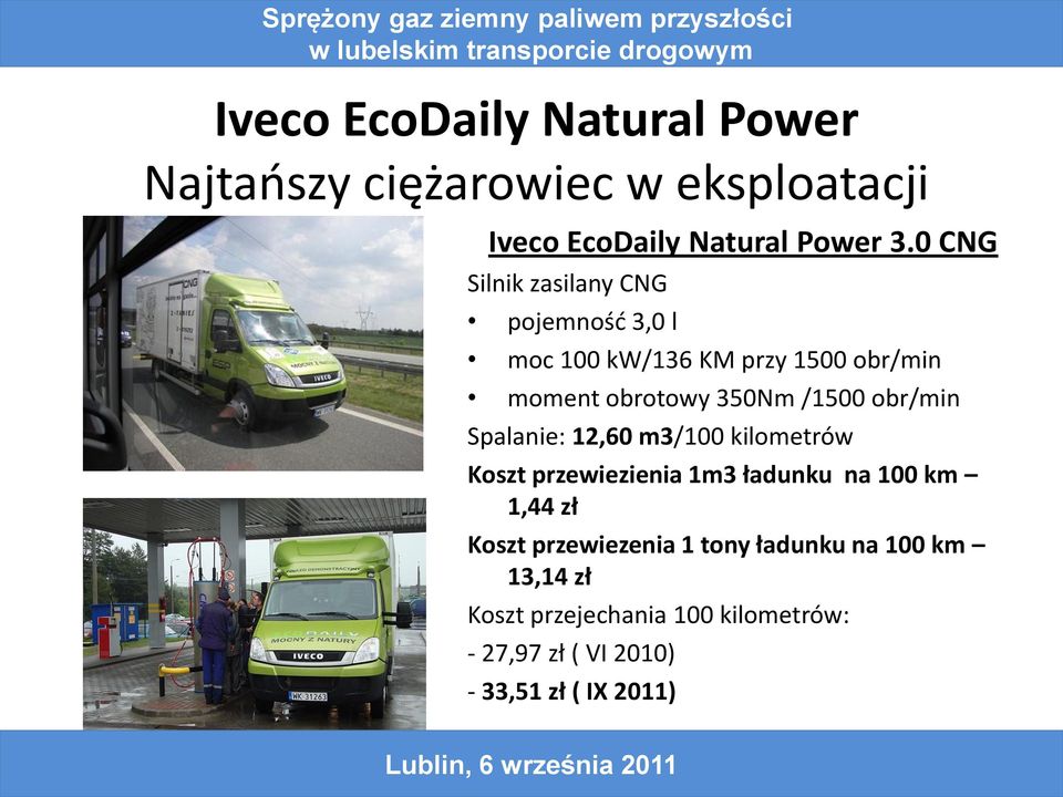 obr/min Spalanie: 12,60 m3/100 kilometrów Koszt przewiezienia 1m3 ładunku na 100 km 1,44 zł Koszt