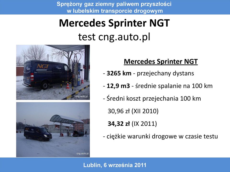 12,9 m3 - średnie spalanie na 100 km - Średni koszt