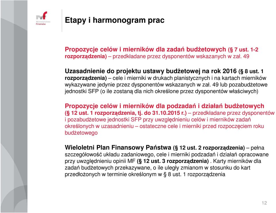 1 rozporządzenia) cele i mierniki w drukach planistycznych i na kartach mierników wykazywane jedynie przez dysponentów wskazanych w zał.