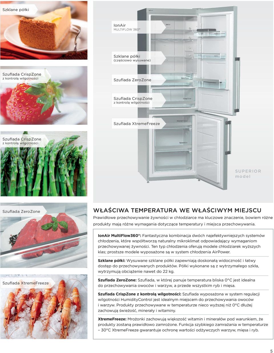 różne produkty mają różne wymagania dotyczące temperatury i miejsca przechowywania.