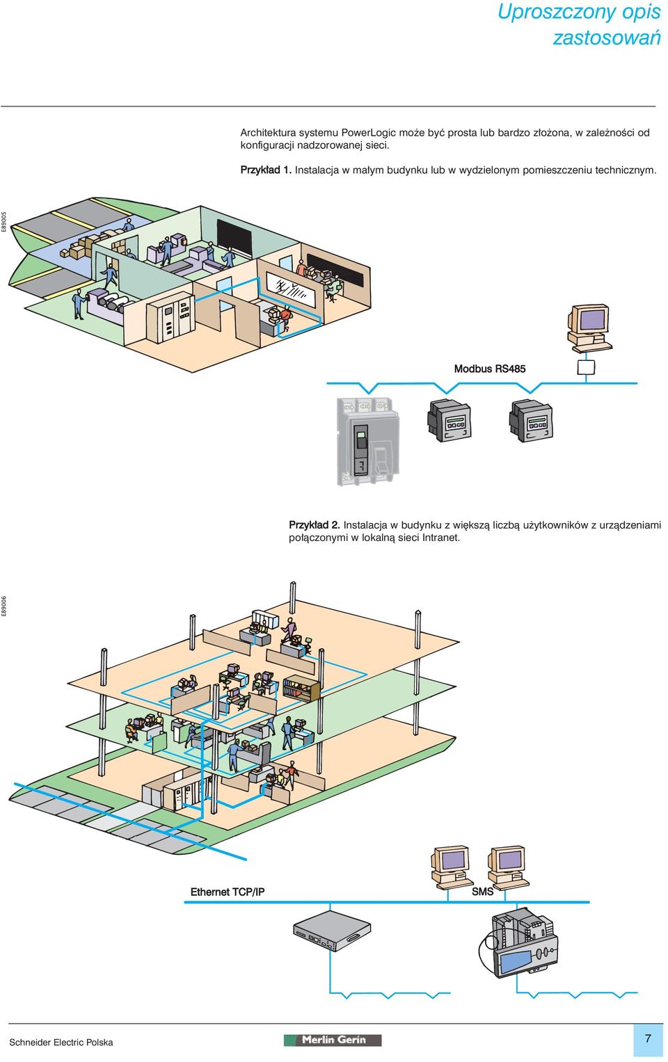 Instalacja w ma ym budynku lub w wydzielonym pomieszczeniu technicznym. Modbus RS485 Przyk ad 2.
