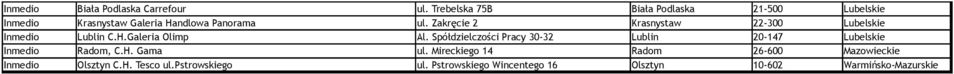 Zakręcie 2 Krasnystaw 22-300 Lubelskie Inmedio Lublin C.H.Galeria Olimp Al.