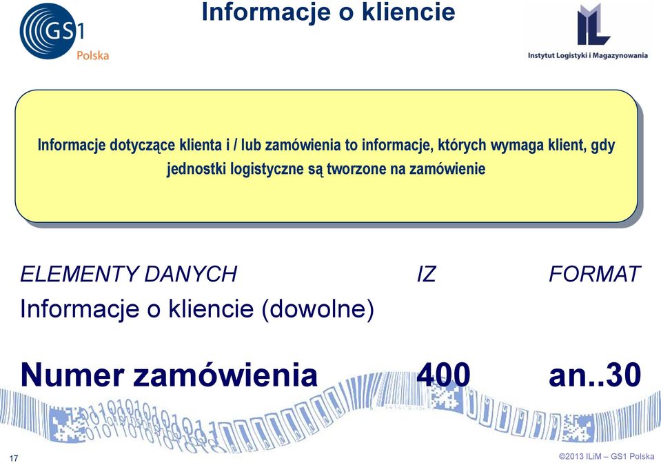 jednostki logistyczne są tworzone na zamówienie ELEMENTY