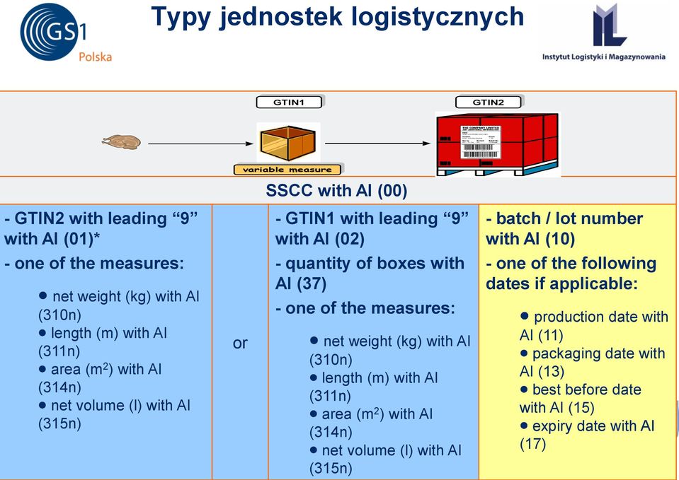 AI (315n) or - quantity of boxes with AI (37) - one of the measures: net weight (kg) with AI (310n) length (m) with AI (311n) area (m 2 ) with AI (314n) net volume (l) with AI