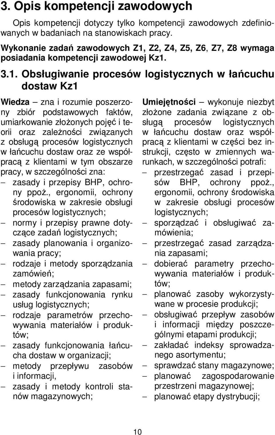 Z2, Z4, Z5, Z6, Z7, Z8 wymaga posiadania kompetencji zawodowej Kz1.