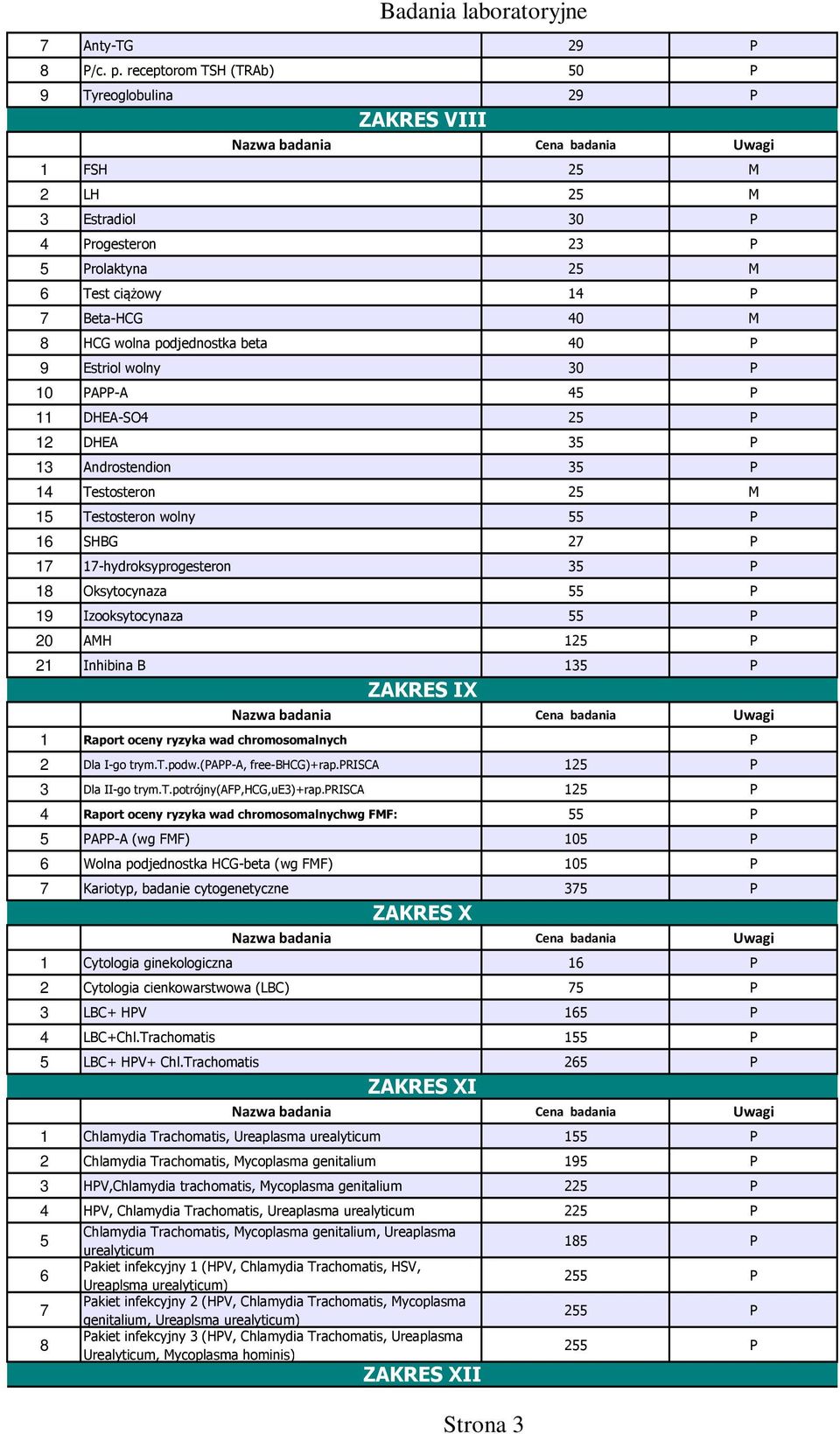 beta 40 P 9 Estriol wolny 30 P 10 PAPP-A 45 P 11 DHEA-SO4 25 P 12 DHEA 35 P 13 Androstendion 35 P 14 Testosteron 25 M 15 Testosteron wolny 55 P 16 SHBG 27 P 17 17-hydroksyprogesteron 35 P 18
