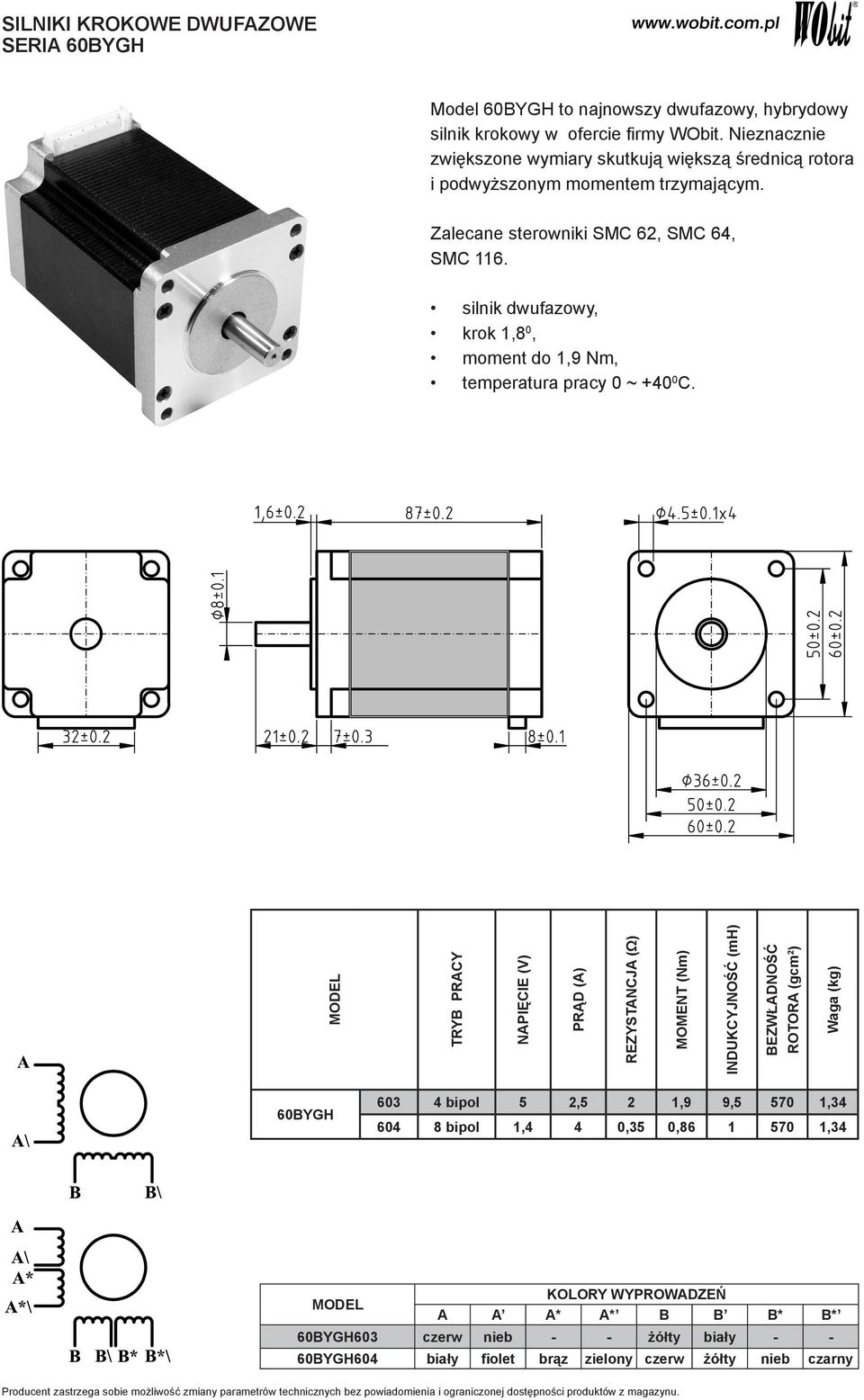 silnik dwufazowy, krok 1,8 0, moment do 1,9 Nm, temperatura pracy 0 ~ +40 0 C.