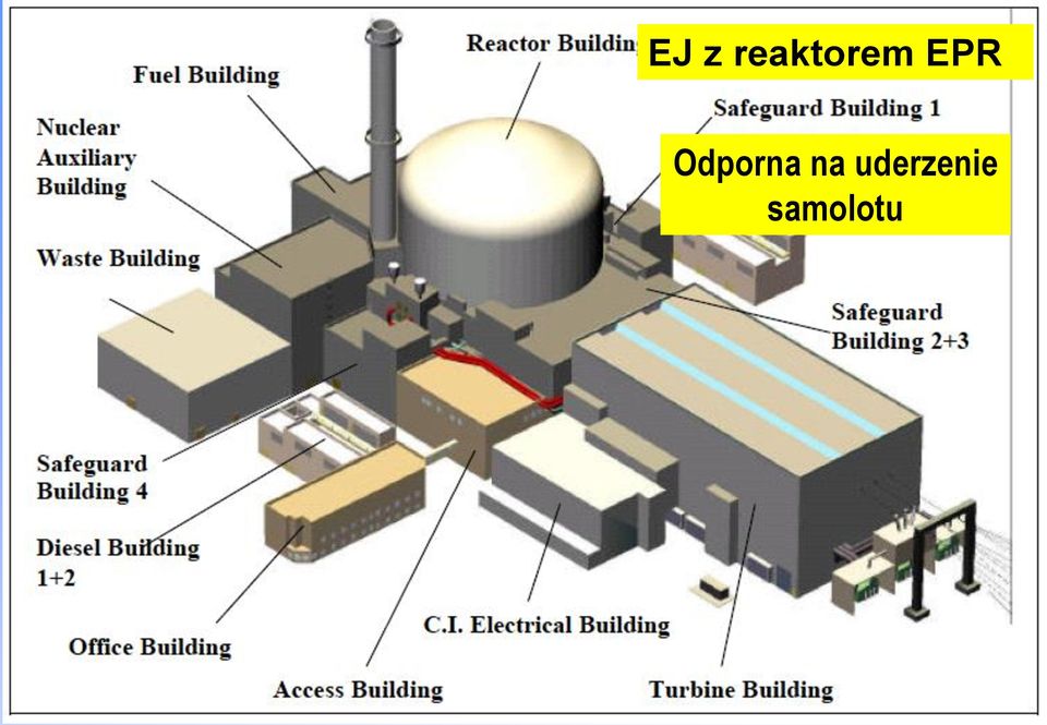 EPR Odporna