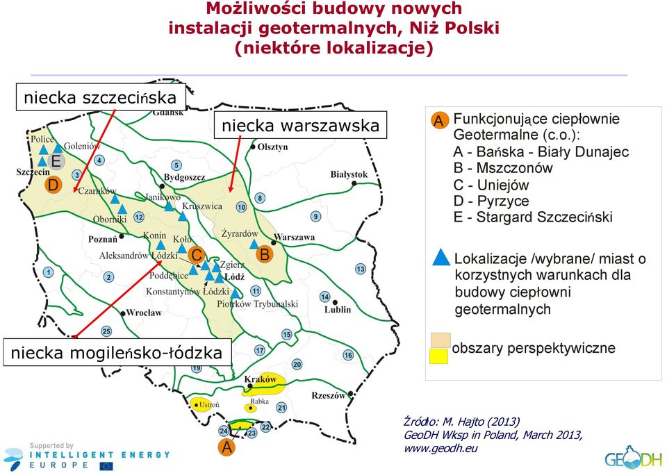 ujące ciepłow