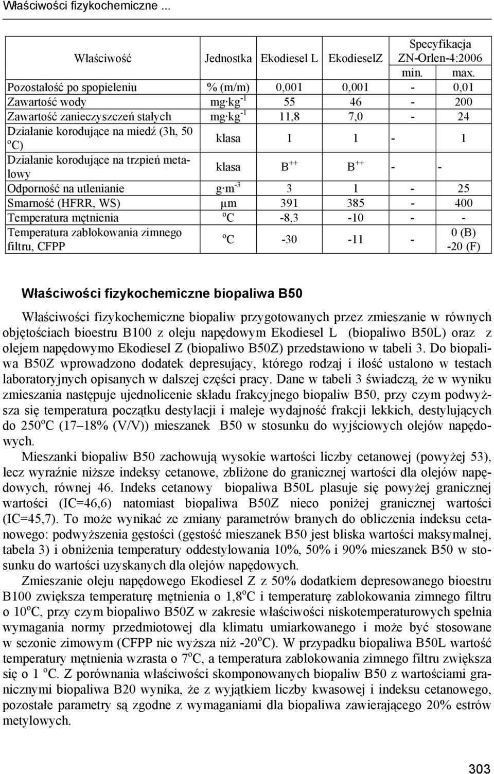 Działanie korodujące na trzpień metalowy klasa B ++ B ++ Odporność na utlenianie g m 3 3 1 25 Smarność (HFRR, WS) µm 391 385 400 Temperatura mętnienia o C 8,3 10 Temperatura zablokowania zimnego 0