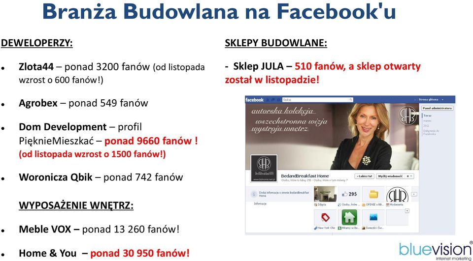 Agrobex ponad 549 fanów Dom Development profil PięknieMieszkad ponad 9660 fanów!