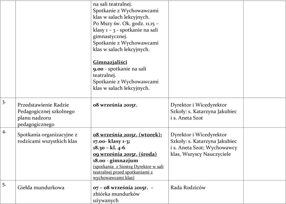 Przedstawienie Radzie Pedagogicznej szkolnego planu nadzoru pedagogicznego Spotkania organizacyjne z rodzicami wszystkich klas 08 września 2015r. Dyrektor i Wicedyrektor i s.