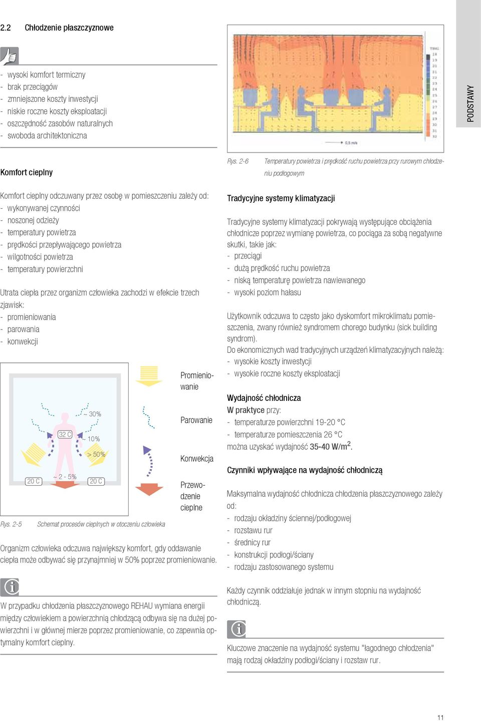 2-6 Temperatury powietrza i prędkość ruchu powietrza przy rurowym chłodzeniu podłogowym Komfort cieplny odczuwany przez osobę w pomieszczeniu zależy od: - wykonywanej czynności - noszonej odzieży -