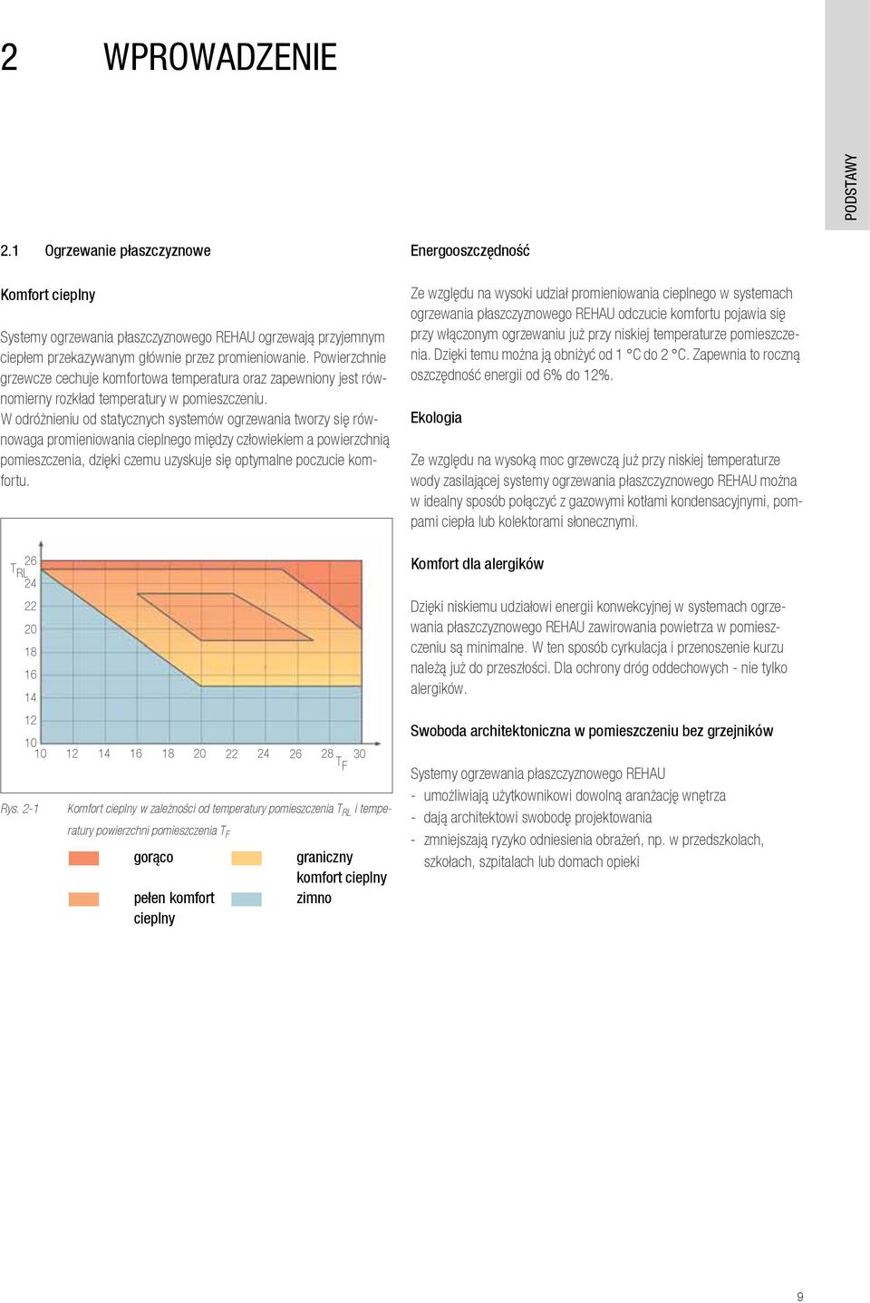 W odróżnieniu od statycznych systemów ogrzewania tworzy się równowaga promieniowania cieplnego między człowiekiem a powierzchnią pomieszczenia, dzięki czemu uzyskuje się optymalne poczucie komfortu.