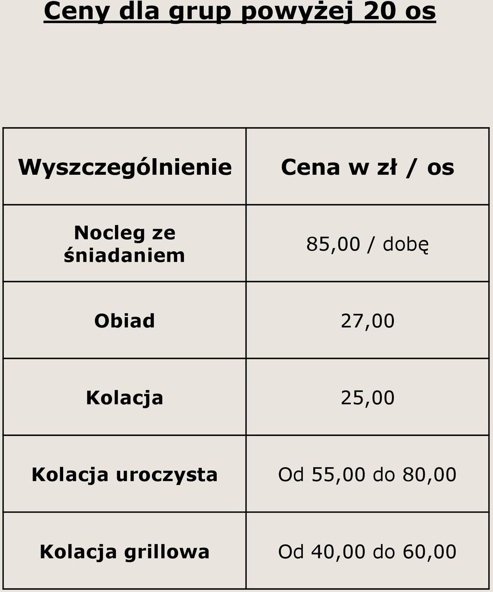 dobę Obiad 27,00 Kolacja 25,00 Kolacja