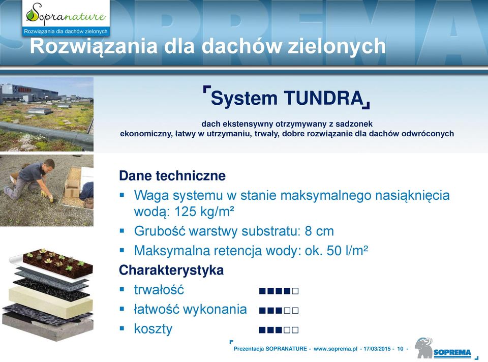 nasiąknięcia wodąś 125 kg/m² żrubo ć warstwy substratuś 8 cm Maksymalna retencja wody: ok.