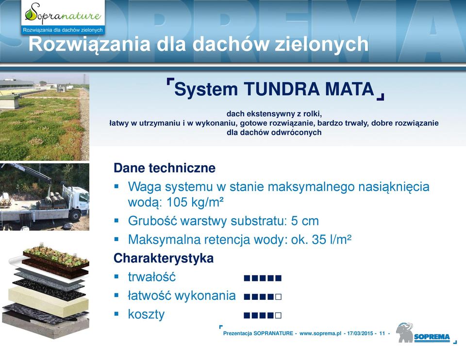 maksymalnego nasiąknięcia wodąś 105 kg/m² żrubo ć warstwy substratuś 5 cm Maksymalna retencja wody: ok.