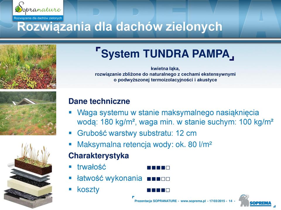 kg/m², waga min. w stanie suchymś 100 kg/m² żrubo ć warstwy substratuś 12 cm Maksymalna retencja wody: ok.