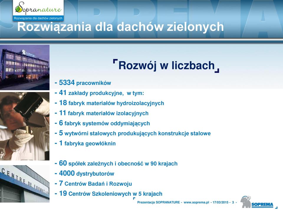konstrukcje stalowe - 1 fabryka geowłóknin - 60 spółek zale nych i obecno ć w 90 krajach - 4000 dystrybutorów -