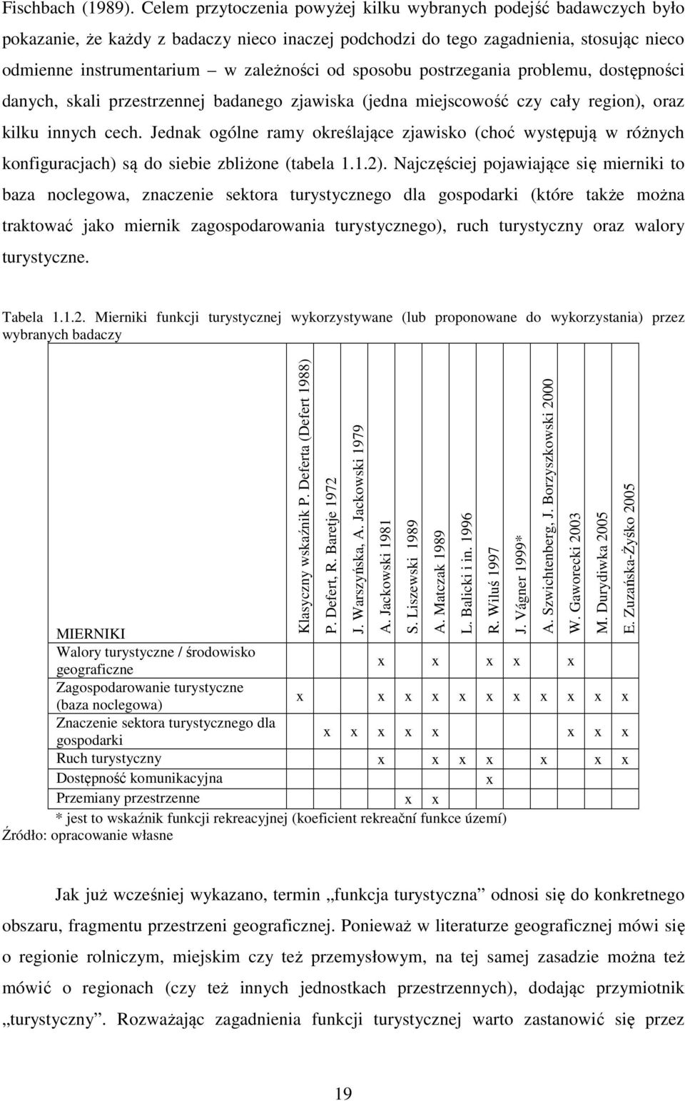 sposobu postrzegania problemu, dostępności danych, skali przestrzennej badanego zjawiska (jedna miejscowość czy cały region), oraz kilku innych cech.