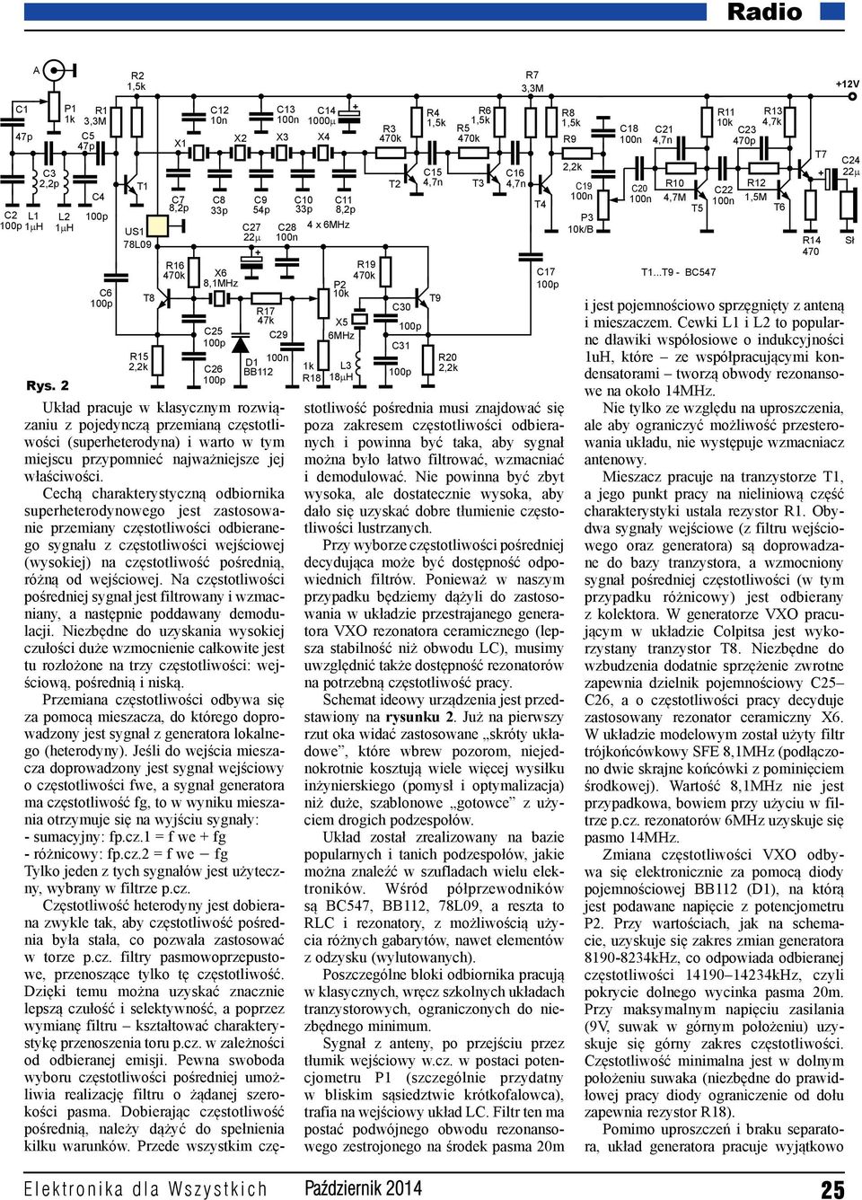 1k L3 BB112 R18 18µH T2 Układ pracuje w klasycznym rozwiązaniu z pojedynczą przemianą częstotliwości (superheterodyna) i warto w tym miejscu przypomnieć najważniejsze jej właściwości.