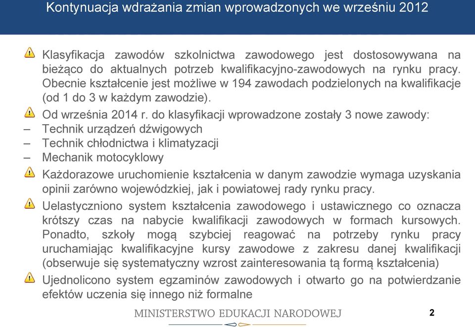 do klasyfikacji wprowadzone zostały 3 nowe zawody: Technik urządzeń dźwigowych Technik chłodnictwa i klimatyzacji Mechanik motocyklowy Każdorazowe uruchomienie kształcenia w danym zawodzie wymaga