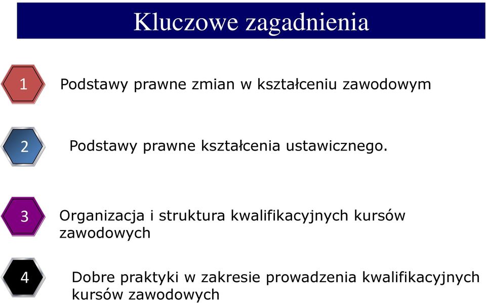 3 4 Organizacja i struktura kwalifikacyjnych kursów