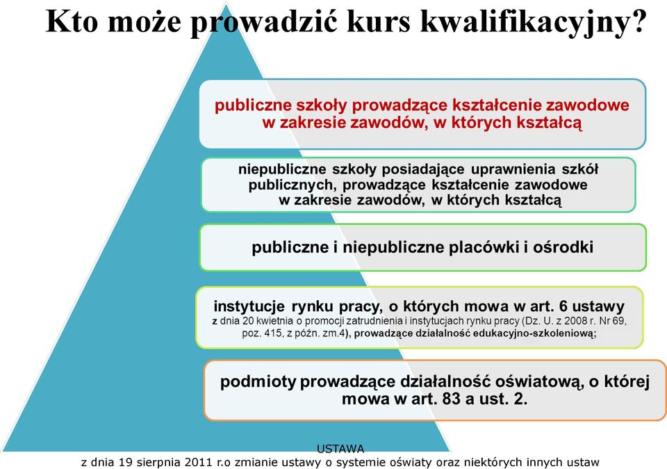 USTAWA z dnia 19 sierpnia 2011 r.