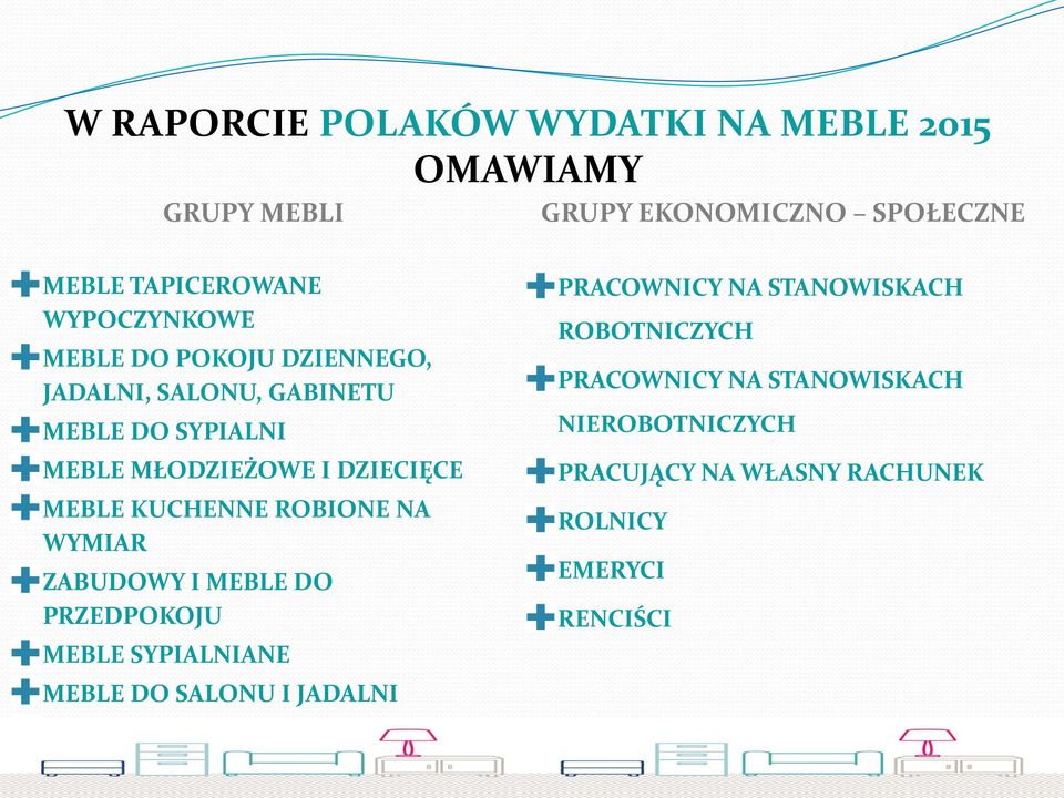 ROBIONE NA WYMIAR ZABUDOWY I MEBLE DO PRZEDPOKOJU MEBLE SYPIALNIANE MEBLE DO SALONU I JADALNI ELEMENTY MEBLOWE PRACOWNICY