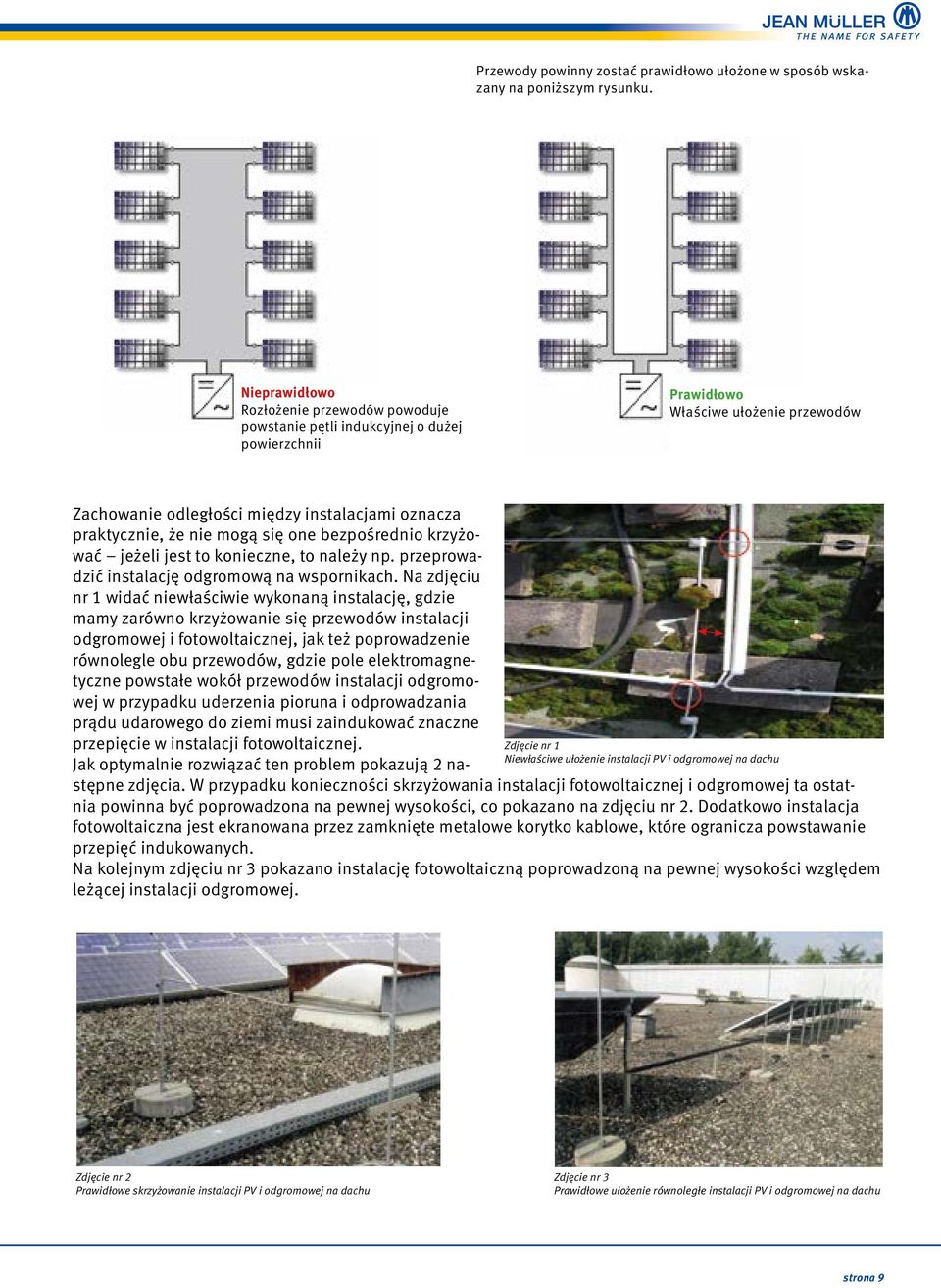 dachu Zachowanie odległości między instalacjami oznacza praktycznie, że nie mogą się one bezpośrednio krzyżować jeżeli jest to konieczne, to należy np.